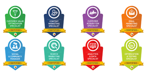 GPE Insights produced by the Portfolio Development and Market Research team (October 2024)